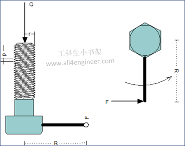 螺纹千斤顶的计算 工科生小书架